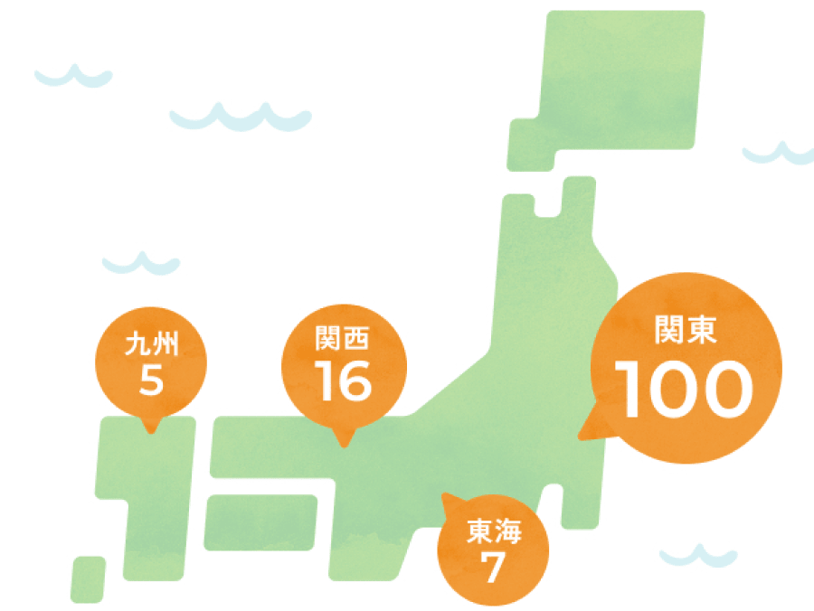 関東100 関西16 東海7 九州5