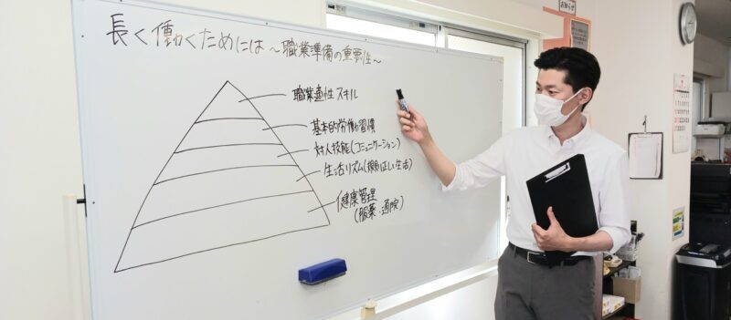就労移行支援事業所Cocorport目黒駅前Officeスタッフ