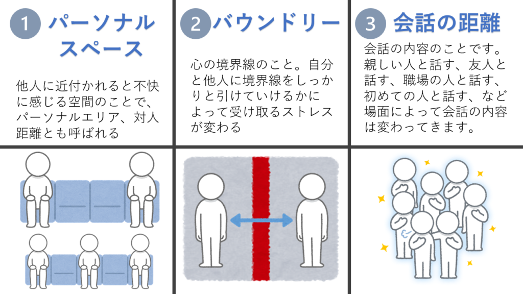 職場 距離 を 置く