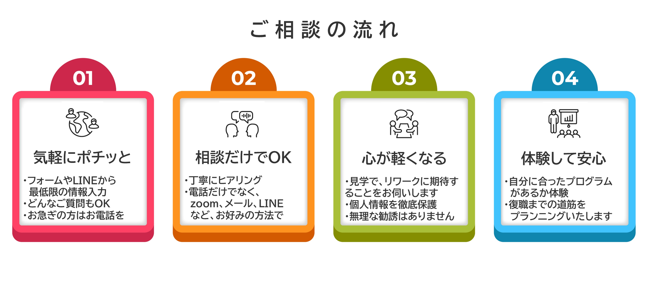 【リワーク横浜】横浜駅徒歩6分｜うつ・双極性障害・適応障害・不安障害の復職支援（リワーク） 【Cocorport Rework 横浜西口】