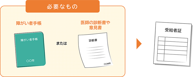 受給者証挿絵_必要なもの