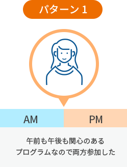 （パターン1）午前も午後も関心のあるプログラムなので両方参加した。