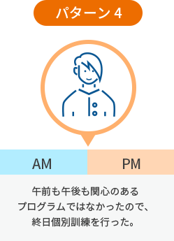 （パターン4）午前も午後も関心のあるプログラムではなかったので、終日個別訓練を行った。