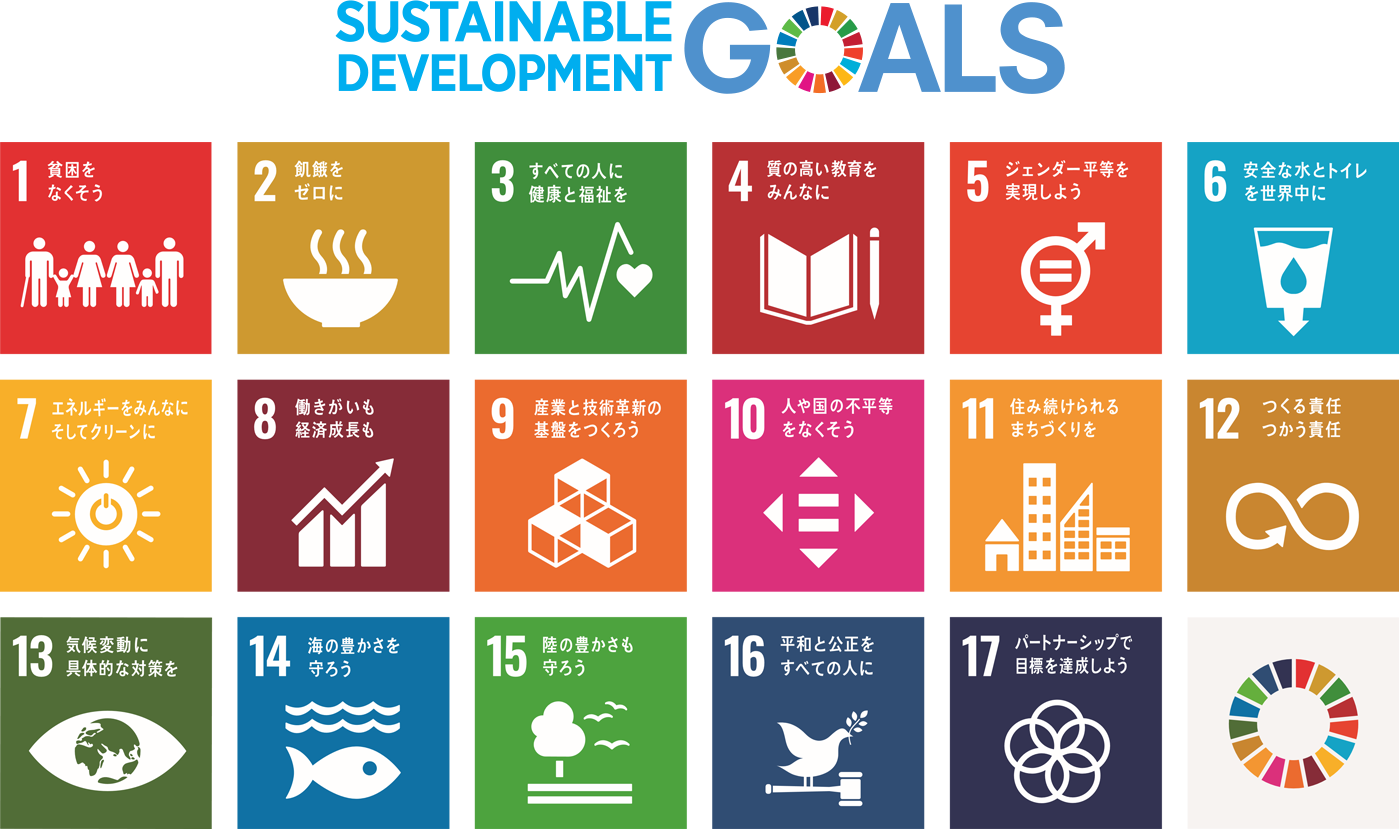 SDGs：Sustainable Development Goals