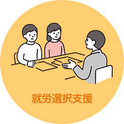 就労選択支援